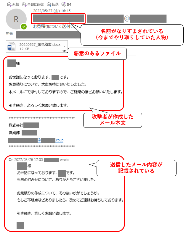 Emotetのなりすましメールの例