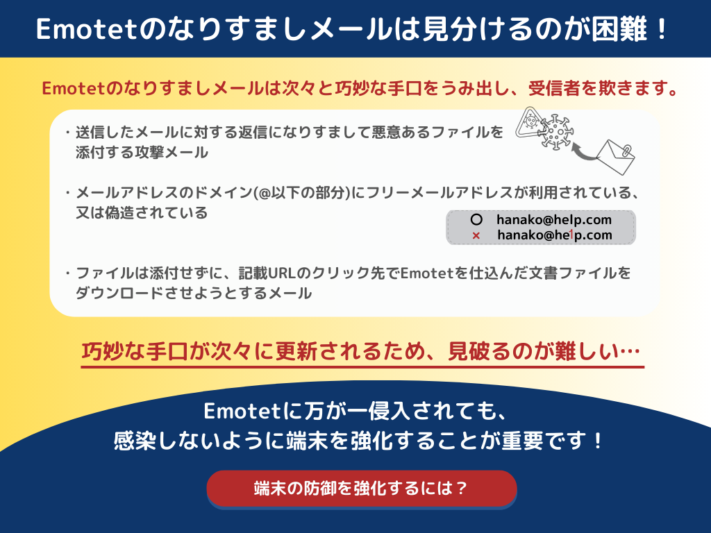 EMOTET（エモテット）のなりすましメールの見分け方