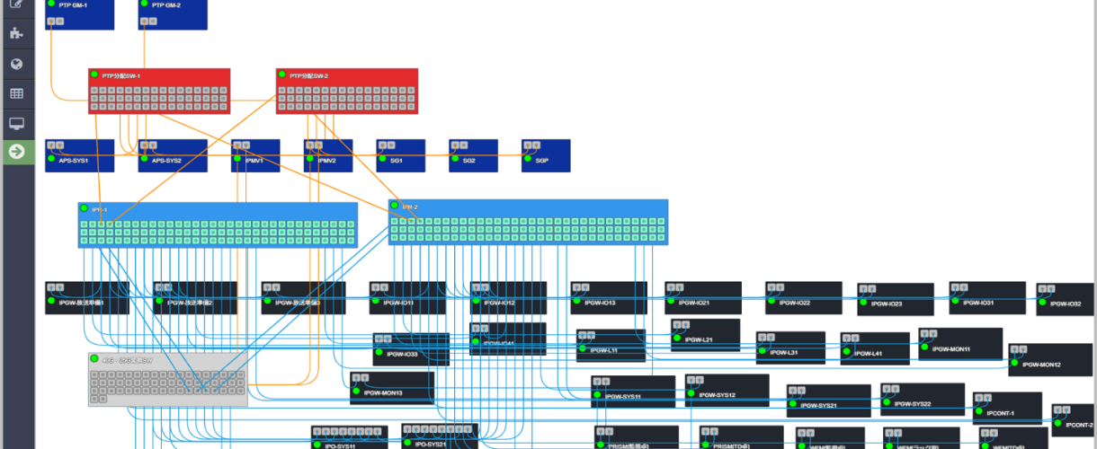 EoMSmartOrchestrator_トポロジ表示画面