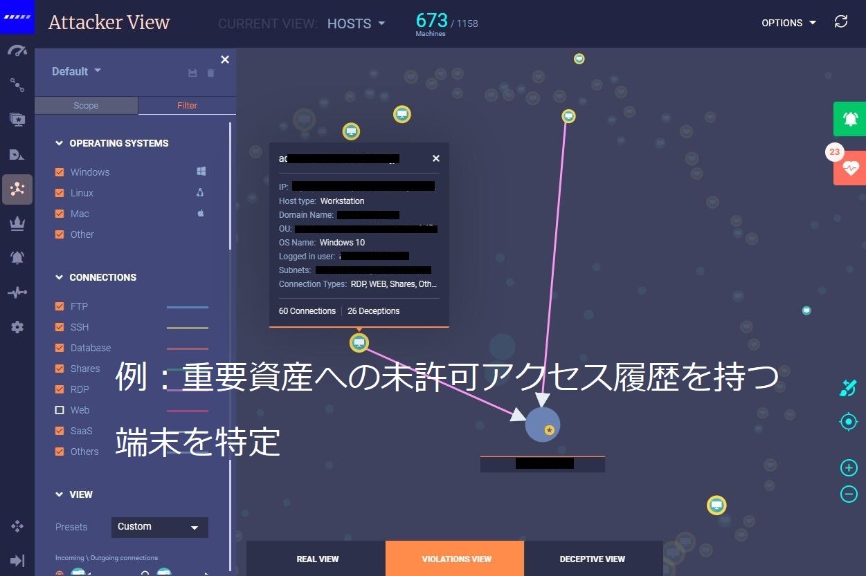 Attacker View(VIOLATIONS VIEW)