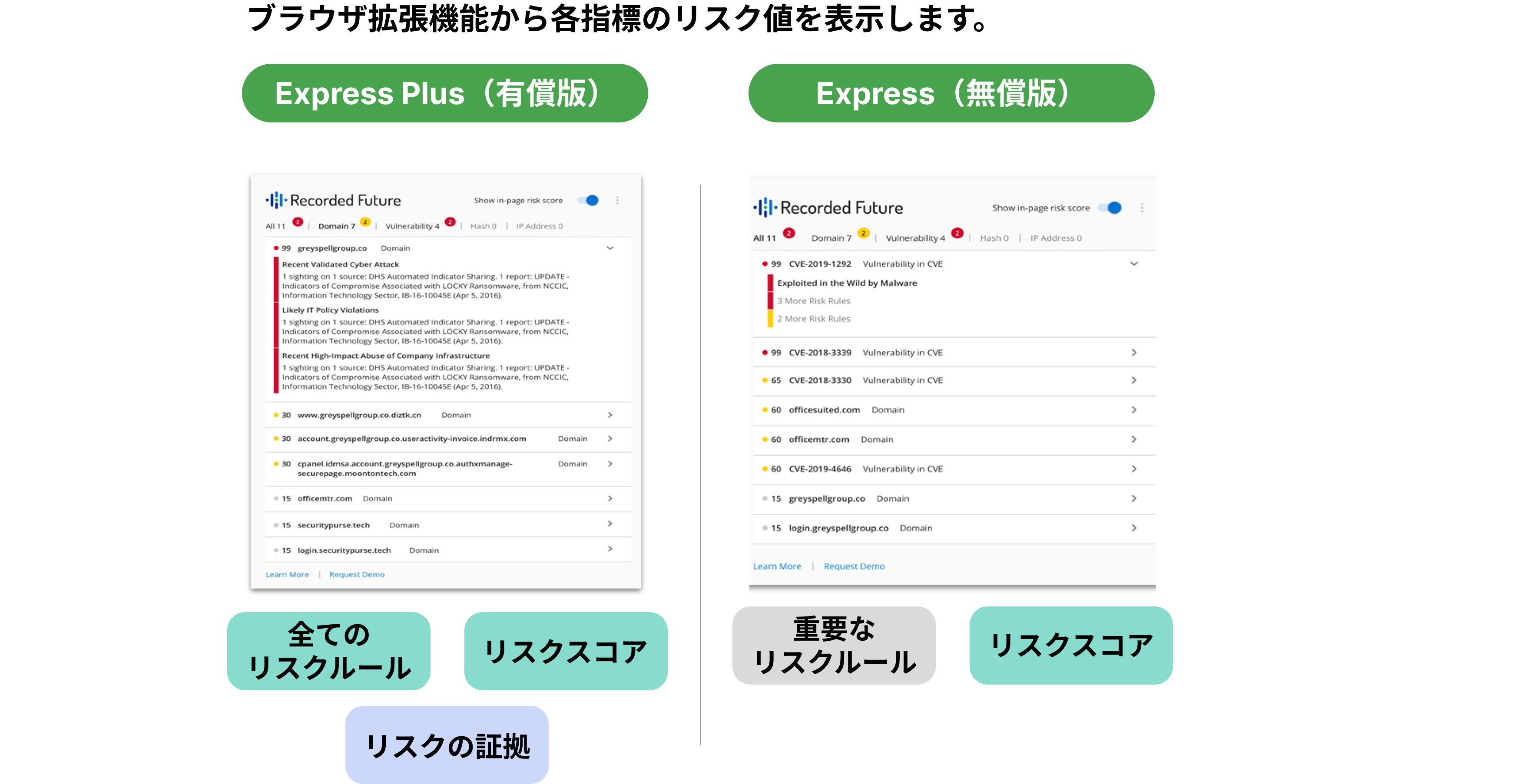 RecordedFuture_ブラウザ拡張機能の提供