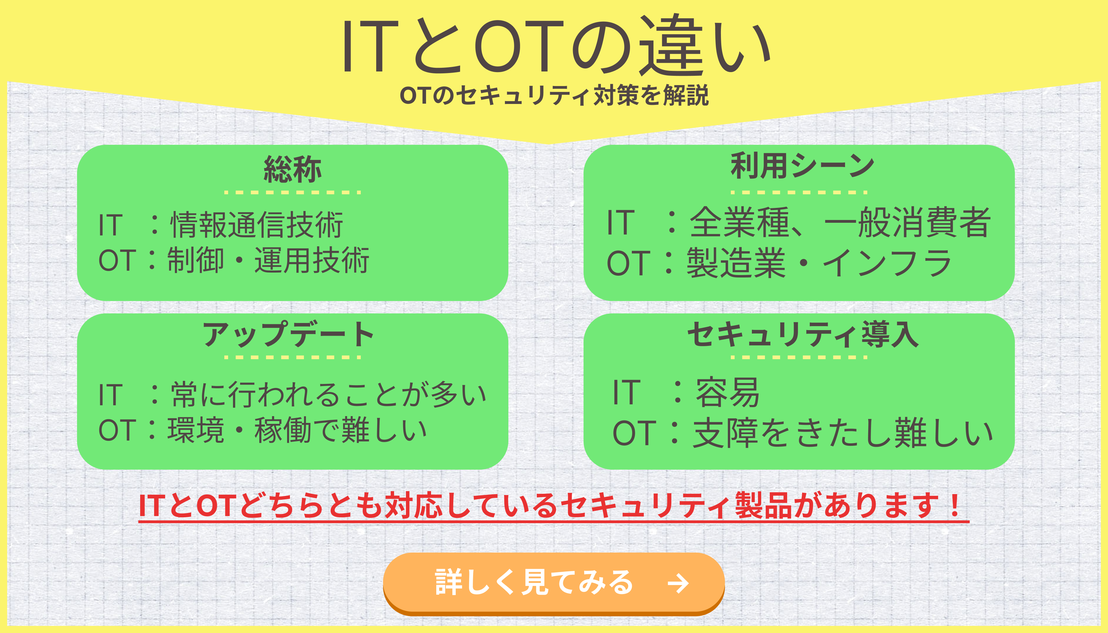 ITとOTの違い、OTのセキュリティ対策を解説