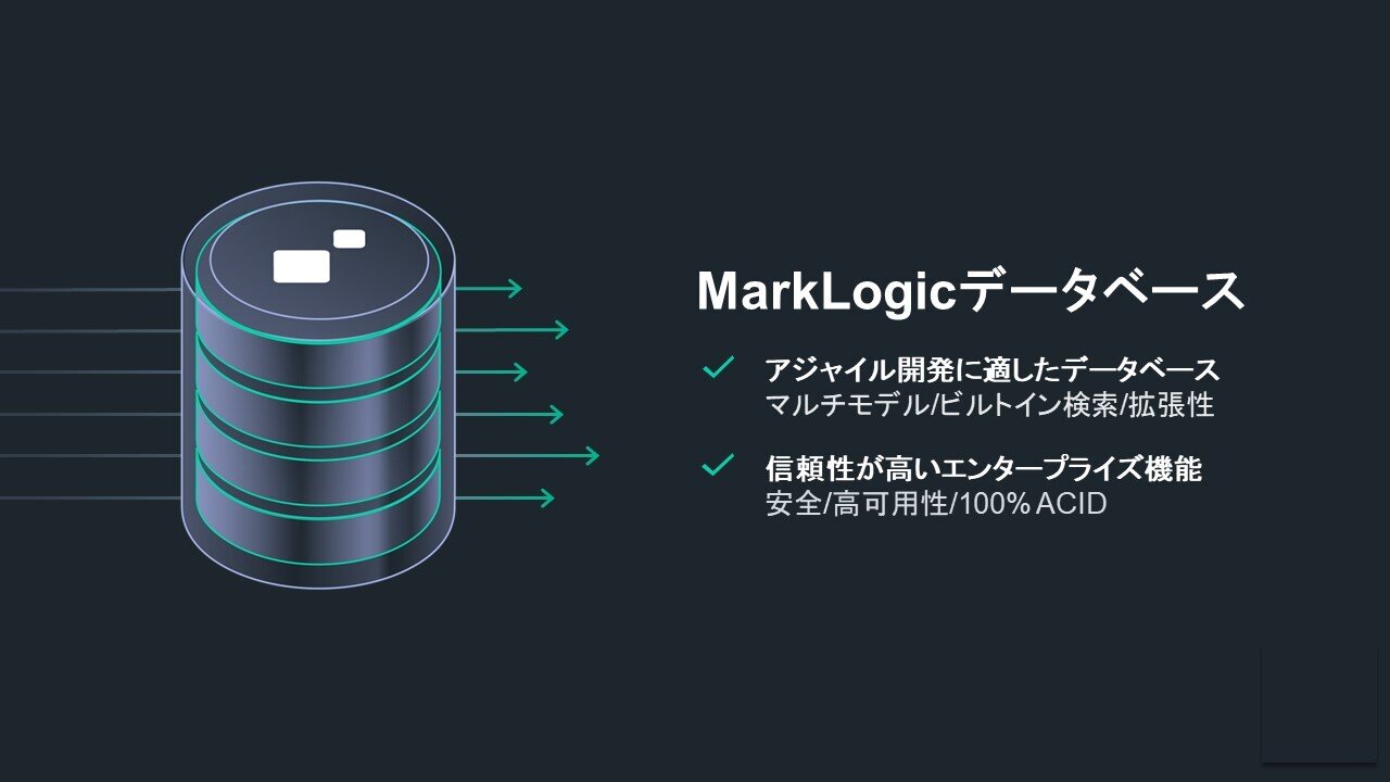 Marklogic エンタープライズ向けnosqlデータベース 株式会社インテリジェント ウェイブ Iwi