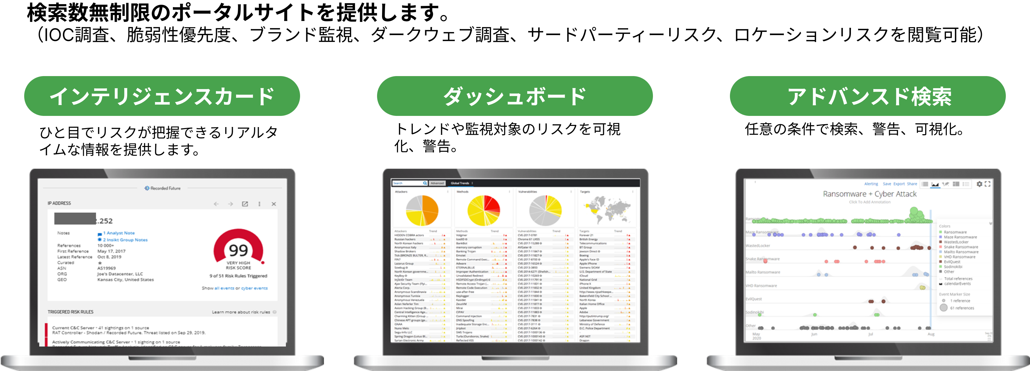 RecordedFuture_ポータルサイトの提供で情報収集が可能