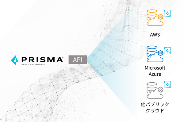 Prisma Cloudと各パブリッククラウドの連携はAPI設定のみ