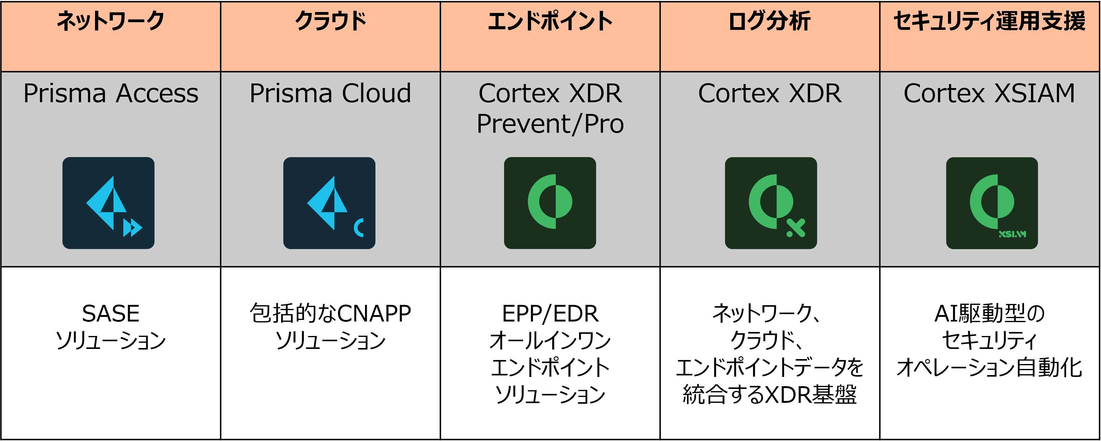 PaloAlto_5