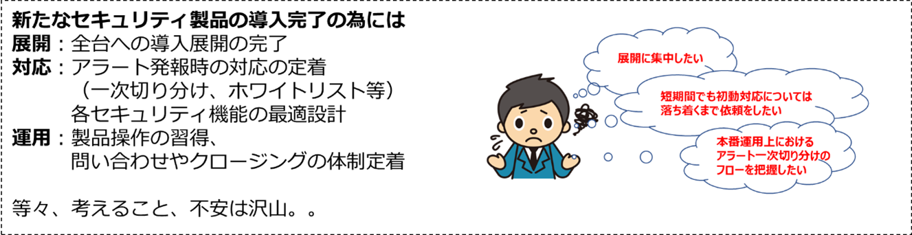 セキュリティ製品の導入後も変化する外部・内部環境に応じて、製品を効果的に活用し、セキュアな環境を維持し続けていくことが求められます。