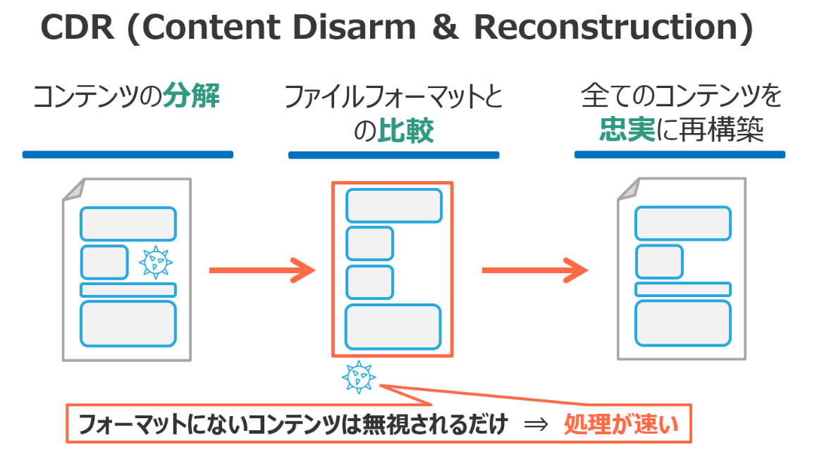 イメージ３