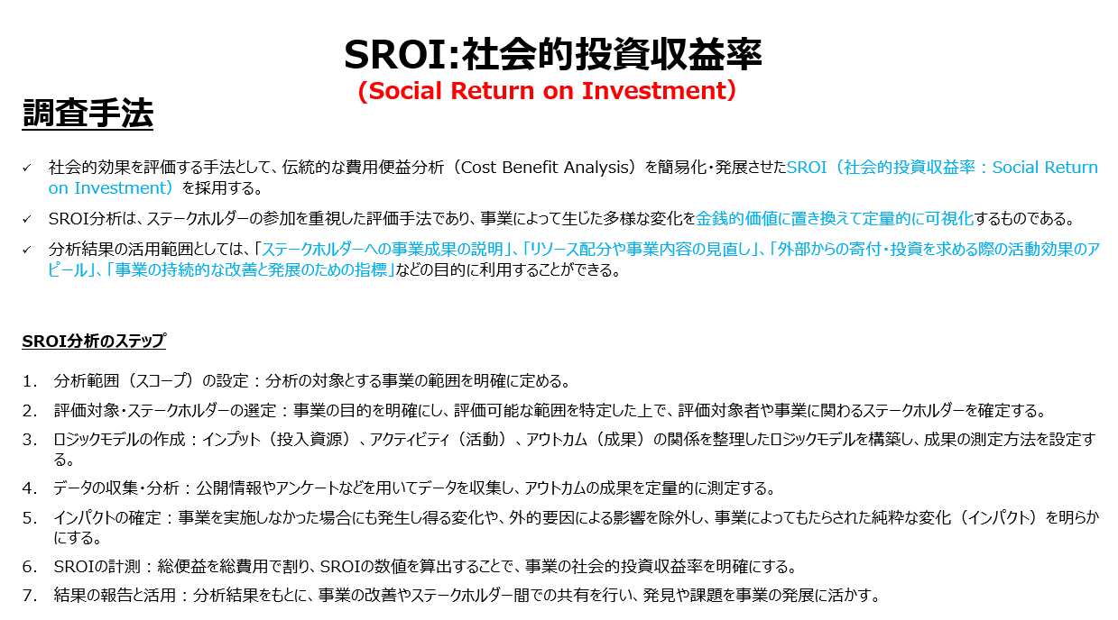 SROIの補足資料