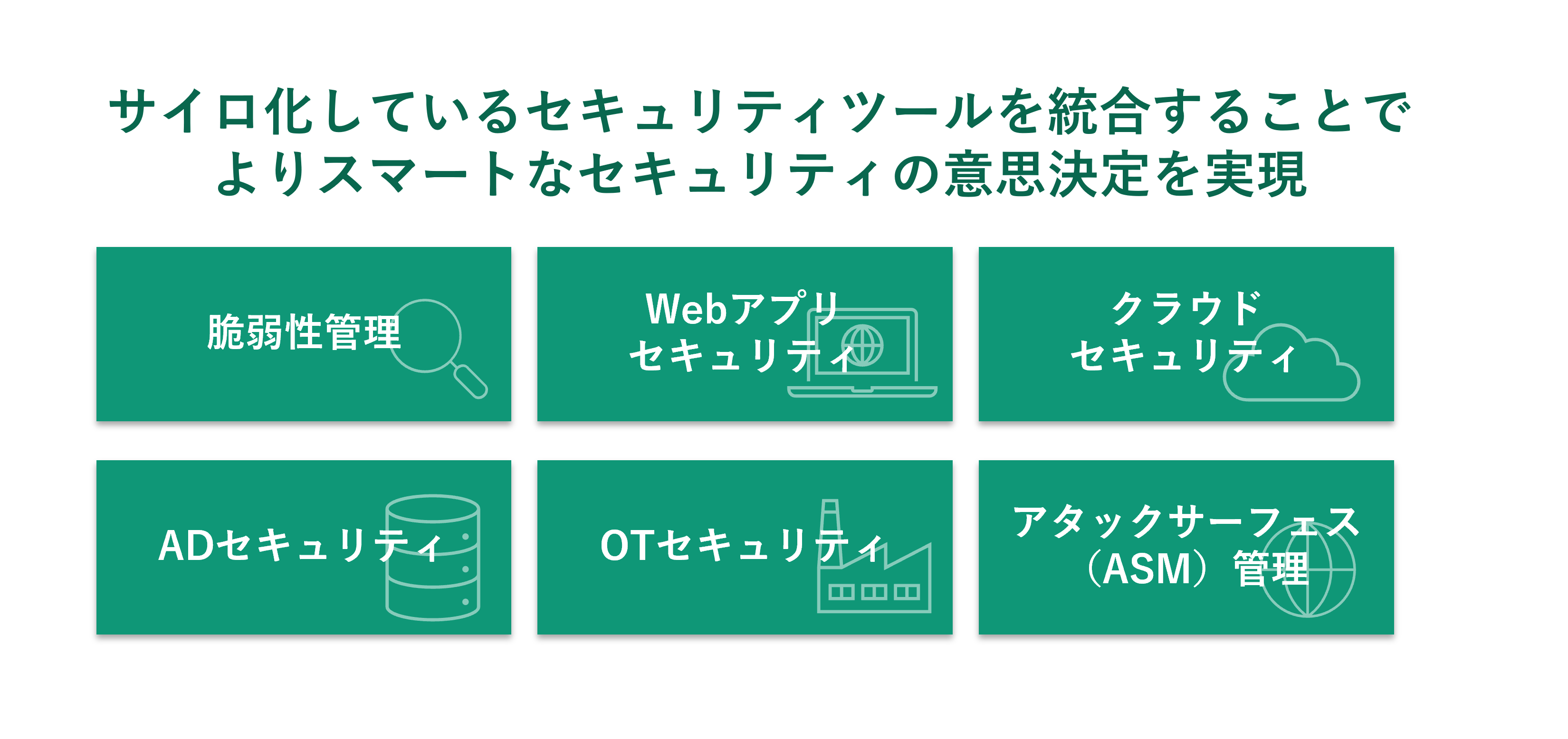 サイロ化しているセキュリティツールを統合